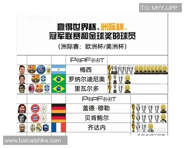 球号为12的足球明星背后的传奇故事与辉煌成就解析